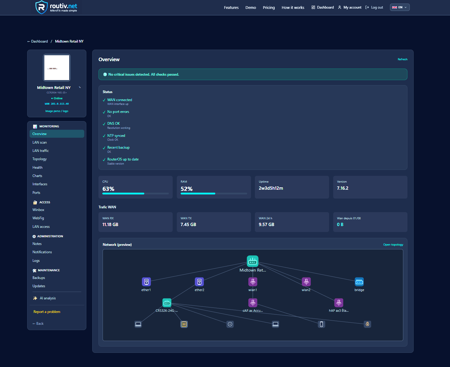 Fiche routeur MikroTik dans une interface cloud de supervision